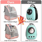 Large Capacity Pet Backpack Carrier for Cats Dogs