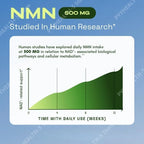 NMN Complex 1000mg TMG Resveratrol Dietary Supplement Capsules