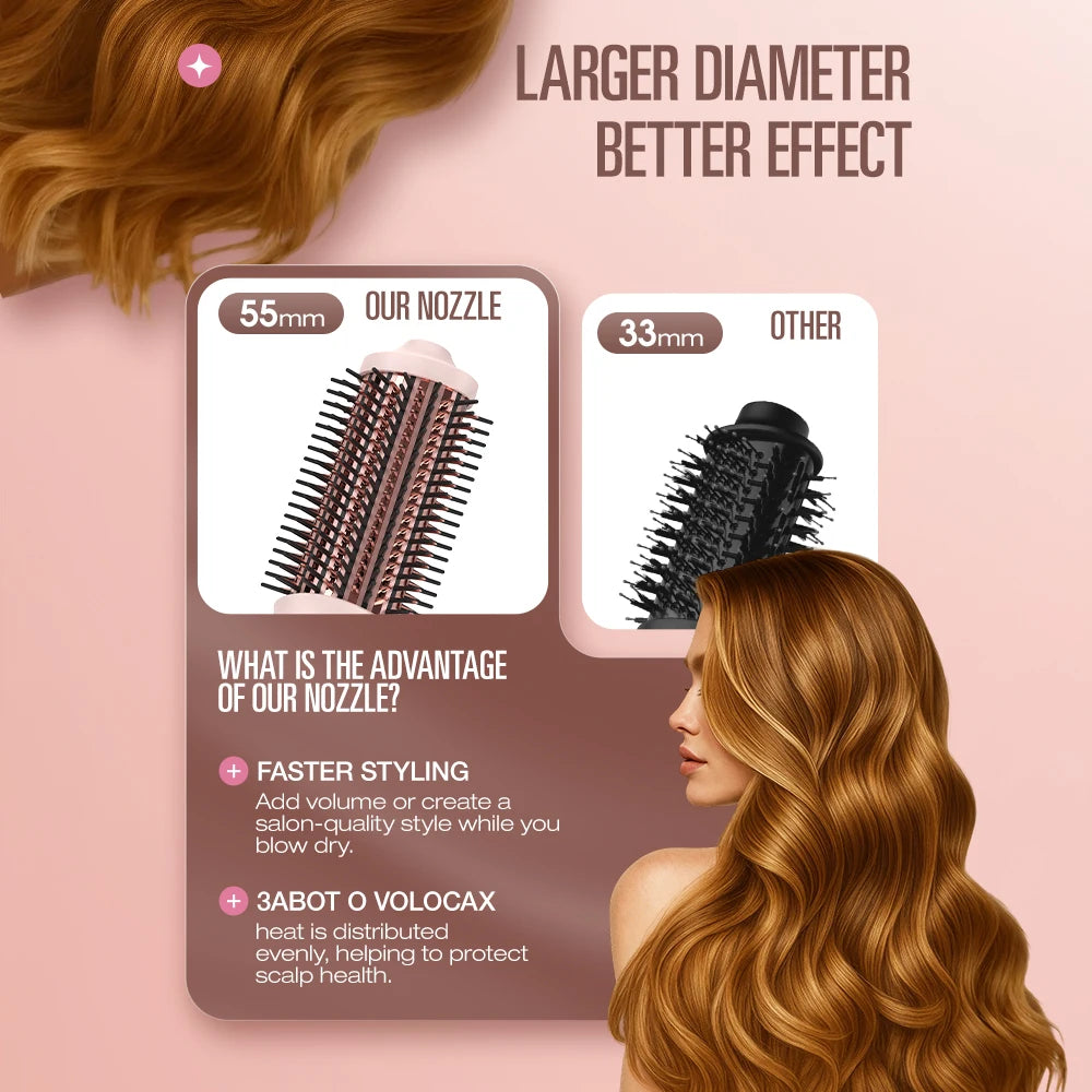 2-in-1 Hot Air Brush Hair Dryer and Styler